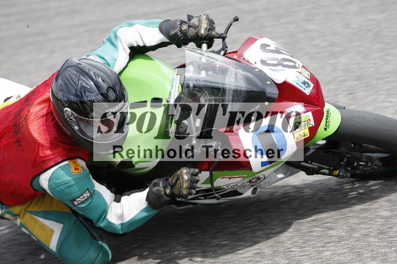 /Archiv-2025/36 27.07.2025 PROMAX  ADR/Gruppe gelb/86